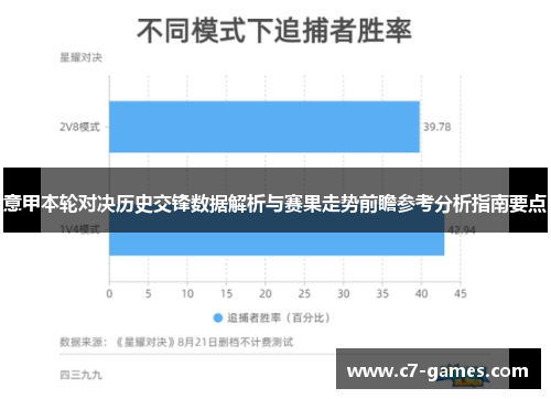 意甲本轮对决历史交锋数据解析与赛果走势前瞻参考分析指南要点