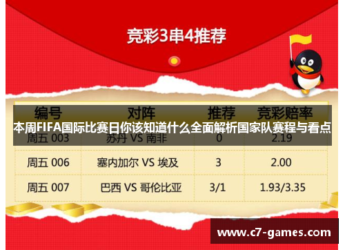 本周FIFA国际比赛日你该知道什么全面解析国家队赛程与看点