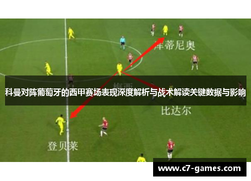 科曼对阵葡萄牙的西甲赛场表现深度解析与战术解读关键数据与影响