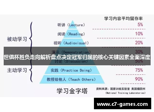 世俱杯胜负走向解析盘点决定冠军归属的核心关键因素全面深度