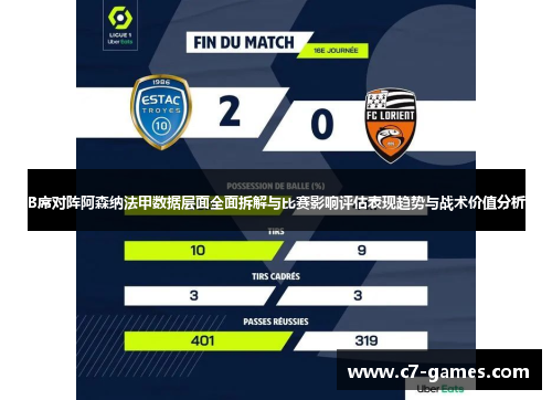 B席对阵阿森纳法甲数据层面全面拆解与比赛影响评估表现趋势与战术价值分析 B席对阵阿森纳法甲数据层面全面拆解与比赛影响评估表现趋势与战术价值分析