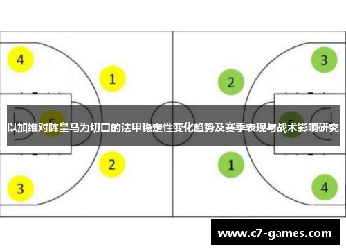 以加维对阵皇马为切口的法甲稳定性变化趋势及赛季表现与战术影响研究 以加维对阵皇马为切口的法甲稳定性变化趋势及赛季表现与战术影响研究