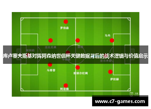 库卢塞夫斯基对阵阿森纳世俱杯关键数据背后的战术逻辑与价值启示 库卢塞夫斯基对阵阿森纳世俱杯关键数据背后的战术逻辑与价值启示