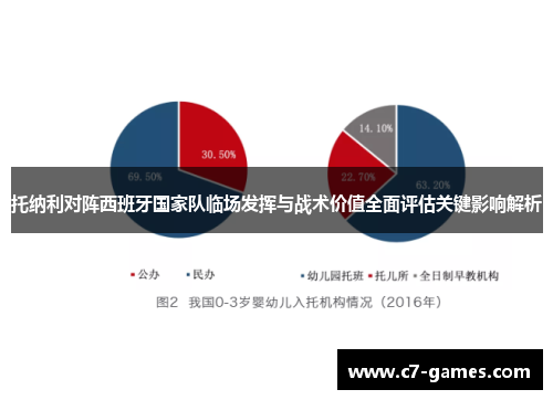 托纳利对阵西班牙国家队临场发挥与战术价值全面评估关键影响解析 托纳利对阵西班牙国家队临场发挥与战术价值全面评估关键影响解析